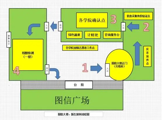 浙大城市学院专升本.jpg