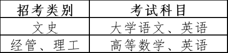 杭州电子科技大学信息工程学院专升本考试科目