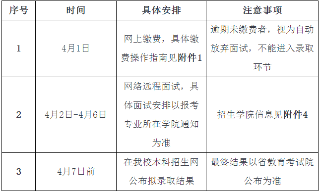 温州大学退役大学生士兵免试专升本综合测试