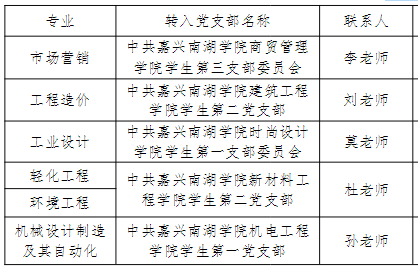 嘉兴南湖学院专升本