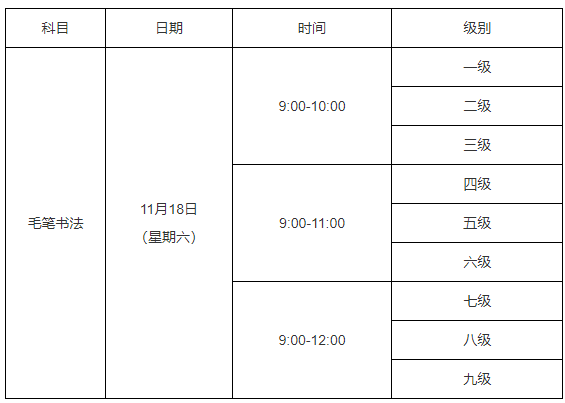 等级考试