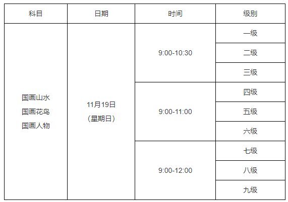 等级考试