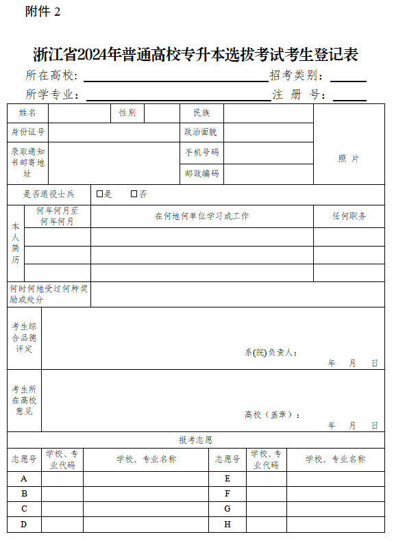 2024年浙江专升本报名对象