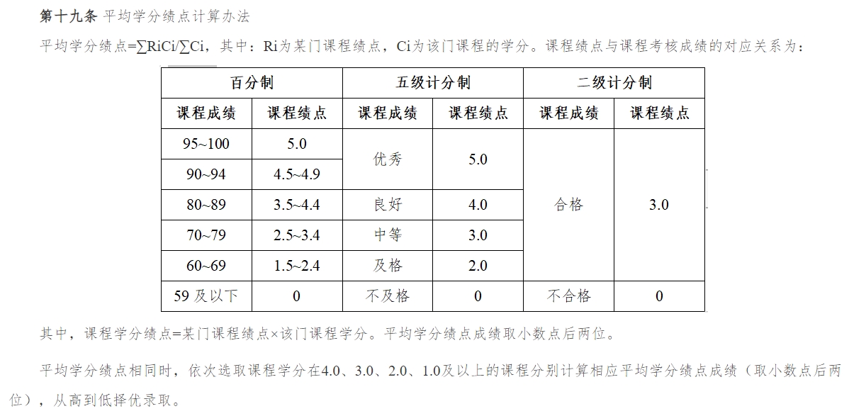 2024年杭州电子科技大学信息工程学院专升本退役大学生士兵免试招生章程