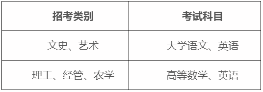 2024年浙江农林大学暨阳学院专升本报考须知