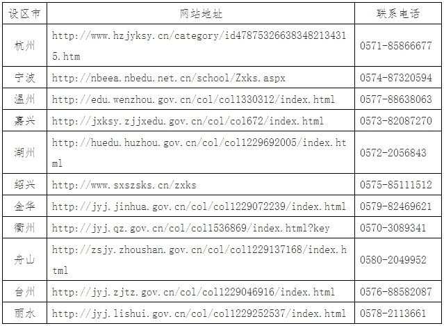 2024年10月浙江自考报名公告